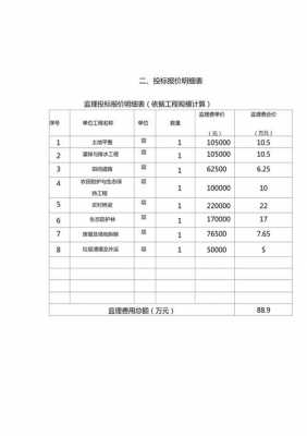 监理询价表模板,工程监理询价 -第3张图片-马瑞范文网