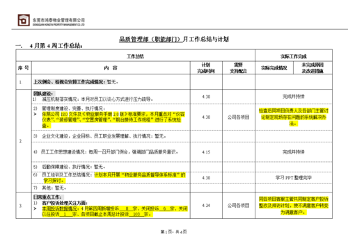 管理层周例会-管理周会汇报模板-第1张图片-马瑞范文网