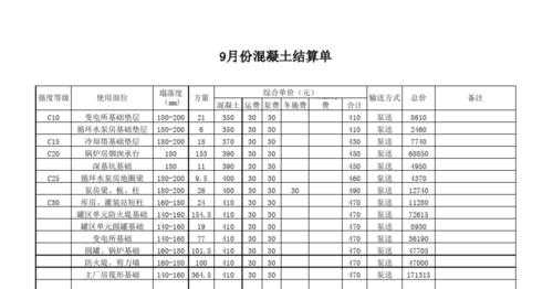 混凝土结算合同模板,混凝土结算方式 -第2张图片-马瑞范文网