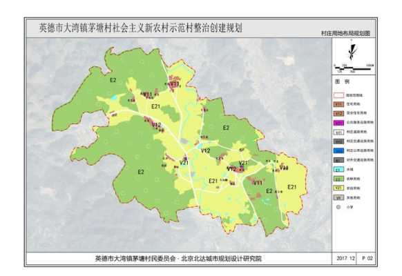 自然村村庄规划-第3张图片-马瑞范文网