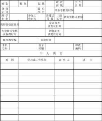 教师入职报告表模板_教师入职登记表个人简历-第2张图片-马瑞范文网