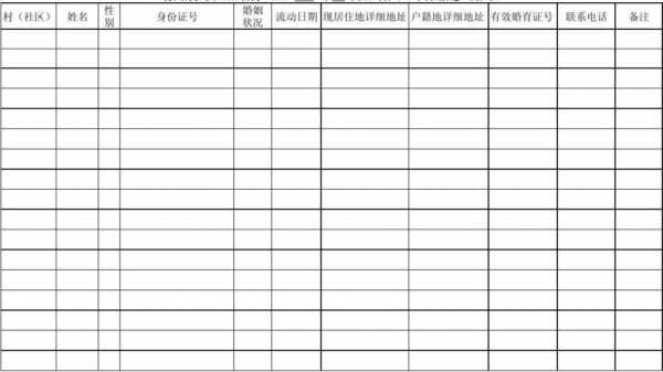 数据通报表格模板-第2张图片-马瑞范文网