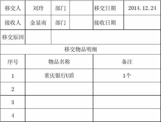  物料移交单模板「物品移交单表格怎么做」-第3张图片-马瑞范文网