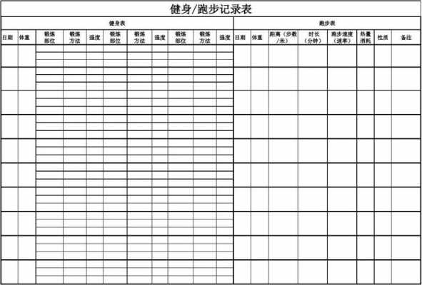  运动记录表模板版「记录运动表格制作图」-第2张图片-马瑞范文网