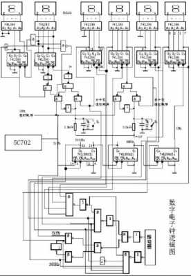 原理图评审报告模板,原理图设计简介 -第1张图片-马瑞范文网