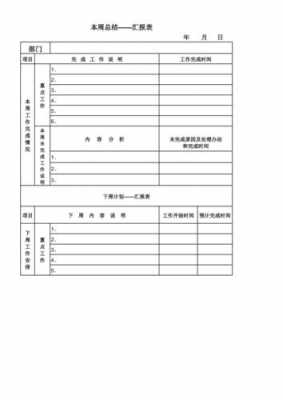 工作总结下周计划模板-第2张图片-马瑞范文网