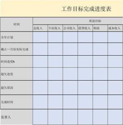  工作目标进行量化模板「工作目标量化的重要性」-第2张图片-马瑞范文网