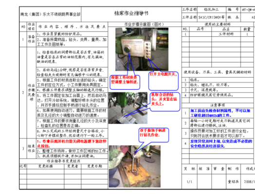 设备作业指导免费模板下载-第1张图片-马瑞范文网