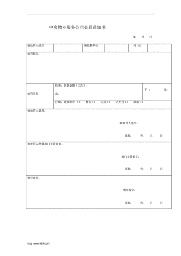 保安处罚通知单模板-第1张图片-马瑞范文网