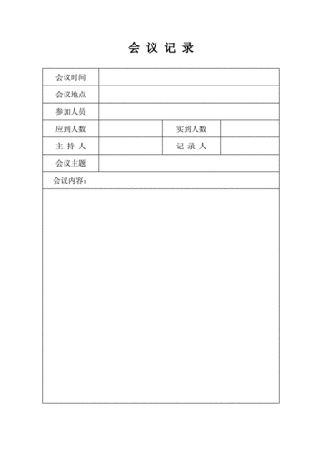 会议记录模板样本6（会议记录模板样本word）-第3张图片-马瑞范文网