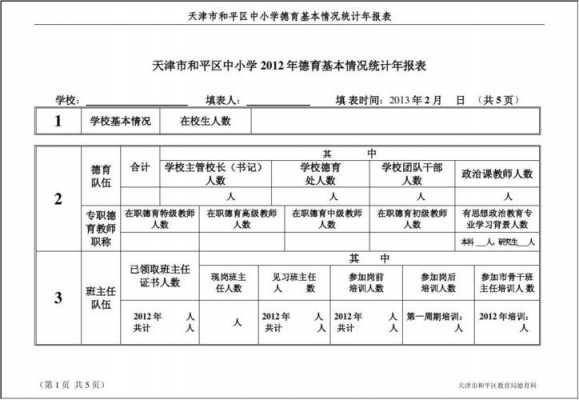 学校年报表模板（学校年报应该是哪个部门负责）-第2张图片-马瑞范文网