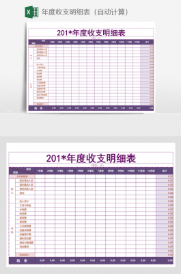 每年收入支出表模板,年度收入支出账目表格图 -第1张图片-马瑞范文网