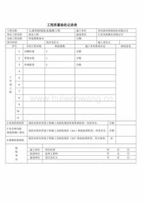 给排水工程验收单模板（给排水工程施工验收规范）-第3张图片-马瑞范文网