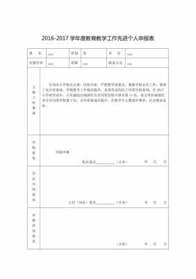 先进典型申报表模板范文 先进典型申报表模板-第3张图片-马瑞范文网