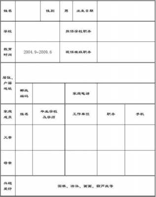 幼儿园入学简历模板_幼儿入学简历表格-第2张图片-马瑞范文网