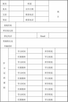 教育局学生档案-第3张图片-马瑞范文网