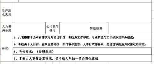 驻点申请表模板,驻点情况说明 -第3张图片-马瑞范文网