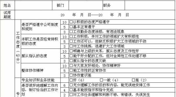 驻点申请表模板,驻点情况说明 -第2张图片-马瑞范文网