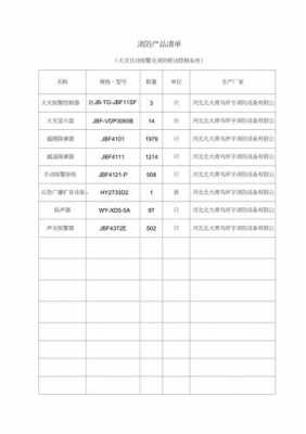 消防产品采购模板（消防产品采购模板图片）-第3张图片-马瑞范文网