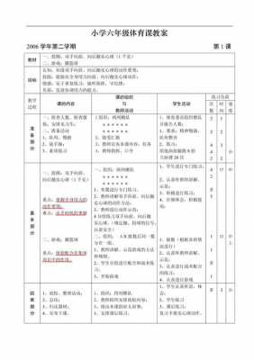 五六年级体育教案模板,2020年小学五六年级体育教案 -第2张图片-马瑞范文网