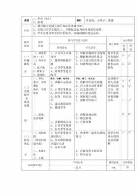 五六年级体育教案模板,2020年小学五六年级体育教案 -第3张图片-马瑞范文网