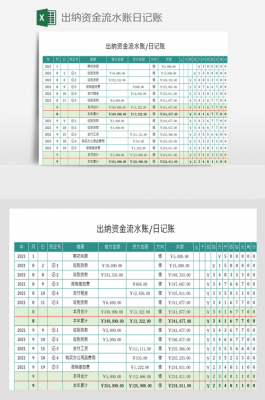 电子版模板_出纳日记账电子版模板-第1张图片-马瑞范文网