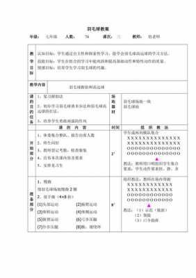 初中体育课教案免费下载-第3张图片-马瑞范文网