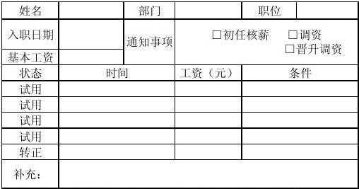  企业薪酬通知模板「薪酬通知单有没有法律效力」-第2张图片-马瑞范文网