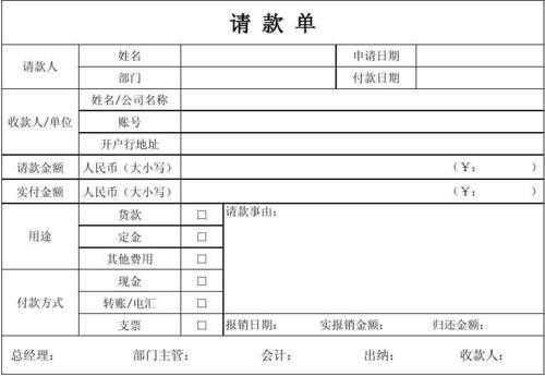 单位请款单 单位请款书模板-第2张图片-马瑞范文网