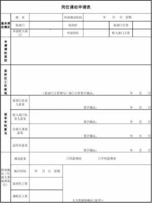 员工职位调整表模板（员工职位调整表模板图片）-第2张图片-马瑞范文网