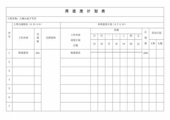 周施工计划模板（施工周计划怎么写范本）-第1张图片-马瑞范文网