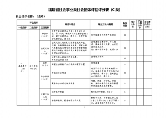 社会团体自评报告模板_社会团体评估-第2张图片-马瑞范文网