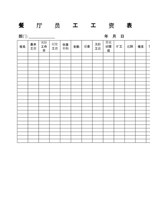  餐厅工资报表模板「餐厅工资表格」-第1张图片-马瑞范文网