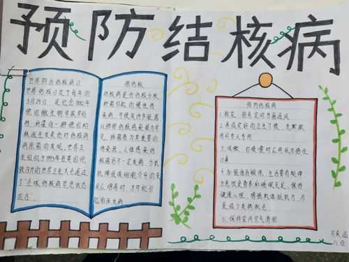 有关结核的手抄报模板_有关结核病的手抄报内容-第2张图片-马瑞范文网