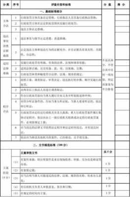 卫生处罚简易案卷模板-第2张图片-马瑞范文网