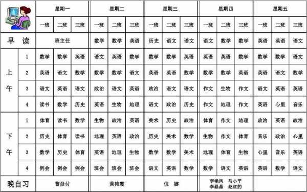 七年级的课程表 七年级课程表模板-第3张图片-马瑞范文网