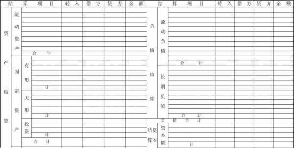 月结总报表怎么做 月结报模板-第2张图片-马瑞范文网