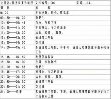 服务员早晚班时间安排 服务员作息表模板-第1张图片-马瑞范文网