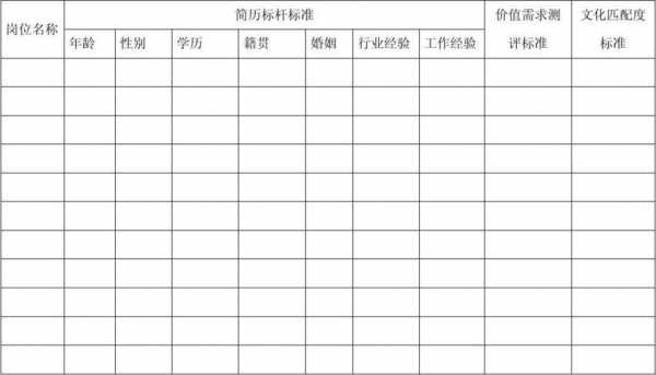 学标杆个人申请模板_学标杆个人提升计划-第2张图片-马瑞范文网