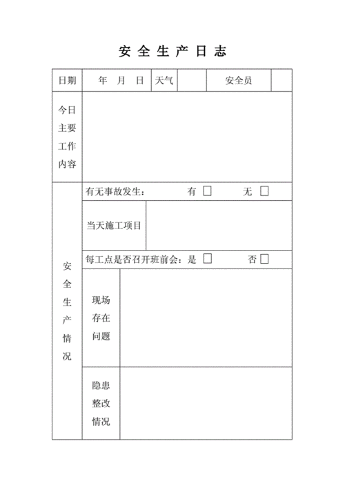 生产日志怎么写-第1张图片-马瑞范文网