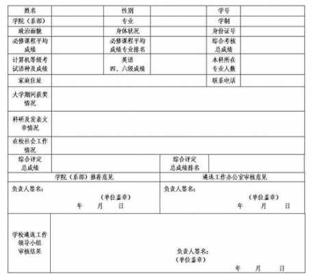 学士学位审批表模板,学位审批表是什么 -第1张图片-马瑞范文网