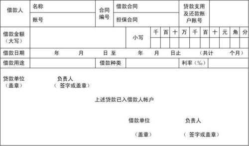  公司借款原始凭证模板「公司借款凭证怎么写分录」-第3张图片-马瑞范文网