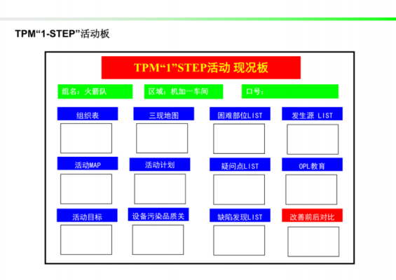 tpm发布模板_tpm规范版本20-第3张图片-马瑞范文网