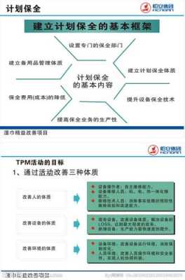 tpm发布模板_tpm规范版本20-第2张图片-马瑞范文网