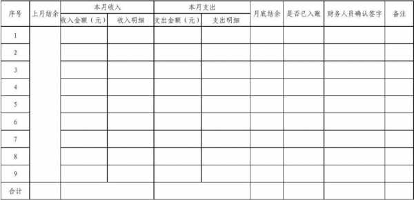 资金收支台账表格模板_资金台账表格范本-第3张图片-马瑞范文网