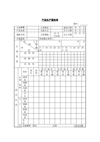 车间生产通知表格模板-第1张图片-马瑞范文网