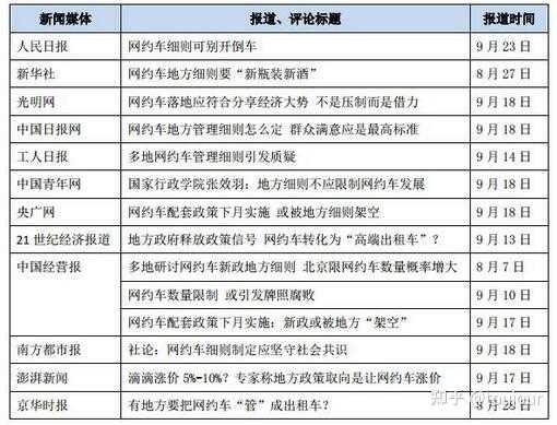 紧急舆情上报模板（紧急舆情上报模板图片）-第2张图片-马瑞范文网