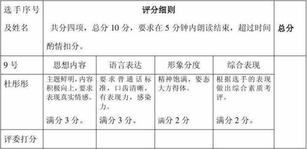 诗歌朗诵分析模板（诗歌朗诵分析模板怎么写）-第2张图片-马瑞范文网