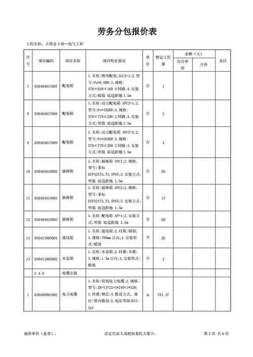 模板施工分包价格_模板施工分包价格标准-第2张图片-马瑞范文网