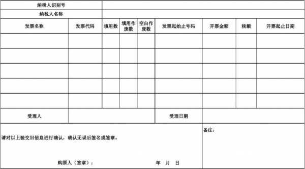 开票确认单模板,发票确认单模版 -第3张图片-马瑞范文网